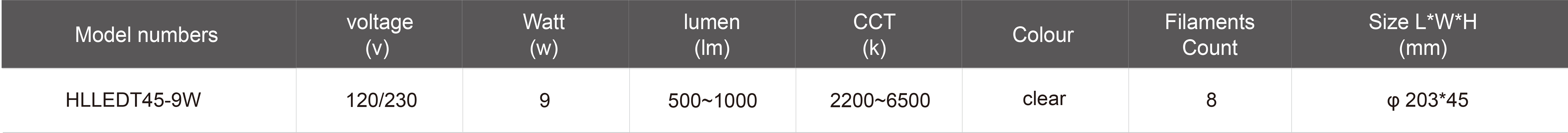 1679299812528413.jpg HLLEDT45-9W_畫板 1.jpg